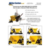 Miller MC650 Curbilder